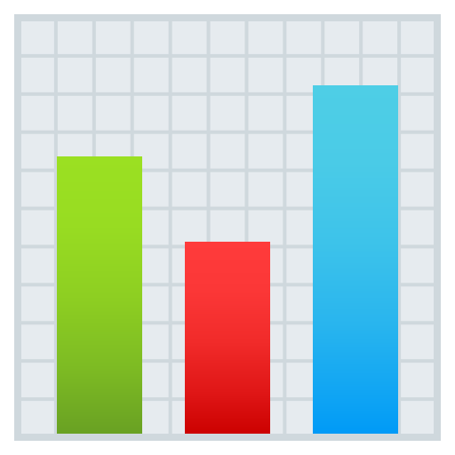 📊 Carta Bar pada JoyPixels 6.5