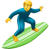 Person Surfing on Apple iOS 11.2