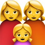Family: Woman, Woman, Girl on Apple iOS 11.3