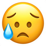 Sad but Relieved Face on Apple iOS 12.1