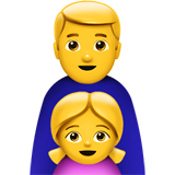 Family: Man, Girl on Apple iOS 13.1