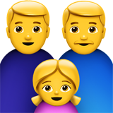 Family: Man, Man, Girl on Apple iOS 13.1