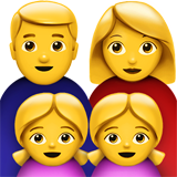 Family: Man, Woman, Girl, Girl on Apple iOS 13.1