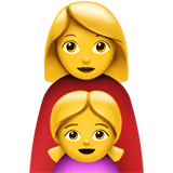 Family: Woman, Girl on Apple iOS 13.1