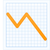 Chart Decreasing on Facebook 13.0