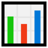 Bar Chart on Microsoft Windows 10 Anniversary Update