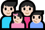 Family - Man: Light Skin Tone, Woman: Light Skin Tone, Girl: Light Skin Tone, Boy: Light Skin Tone on Microsoft Windows 10 Anniversary Update