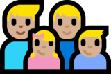 Family - Man: Medium-Light Skin Tone, Man: Medium-Light Skin Tone, Girl: Medium-Light Skin Tone, Boy: Medium-Light Skin Tone on Microsoft Windows 10 Anniversary Update