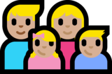 Family - Man: Medium-Light Skin Tone, Woman: Medium-Light Skin Tone, Girl: Medium-Light Skin Tone, Boy: Medium-Light Skin Tone on Microsoft Windows 10 Anniversary Update