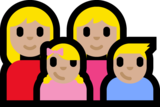 Family - Woman: Medium-Light Skin Tone, Woman: Medium-Light Skin Tone, Girl: Medium-Light Skin Tone, Boy: Medium-Light Skin Tone on Microsoft Windows 10 Anniversary Update