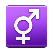 Male and Female Sign on Samsung TouchWiz 7.1