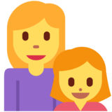 Family: Woman, Girl on Twitter Twemoji 2.6
