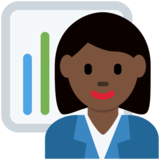 Woman Office Worker: Dark Skin Tone on Twitter Twemoji 11.2