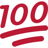 Hundred Points on Twitter Twemoji 11.2