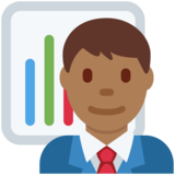 Man Office Worker: Medium-Dark Skin Tone on Twitter Twemoji 12.1.5