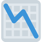 Chart Decreasing on Twitter Twemoji 2.2.3