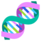DNA on Google Noto Color Emoji 