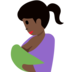 Breast-Feeding: Dark Skin Tone