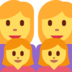 Family: Woman, Woman, Girl, Girl