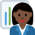 Woman Office Worker: Dark Skin Tone
